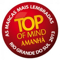 top of mind